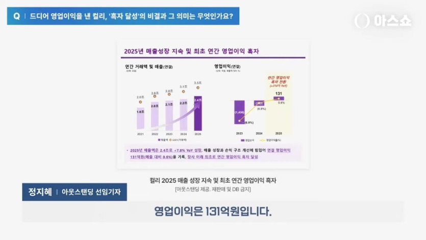 아웃스탠딩TV - 토스, 컬리, 무신사 등 주요 스타트업 7곳의 주주총회 다녀왔습니다! [아스쇼 313화 with 정지혜 아우.jpeg