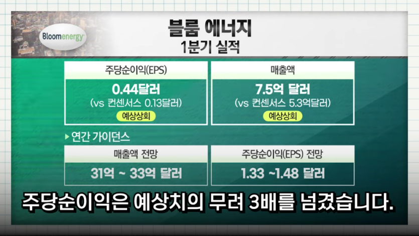 MTN 월가워즈 - 반도체로 400_ 벌고 떠났다…드러켄밀러의 다음 한 수 [일단백] [9PytFmjmJVc - 990x557 - 1m11s].jpeg.png