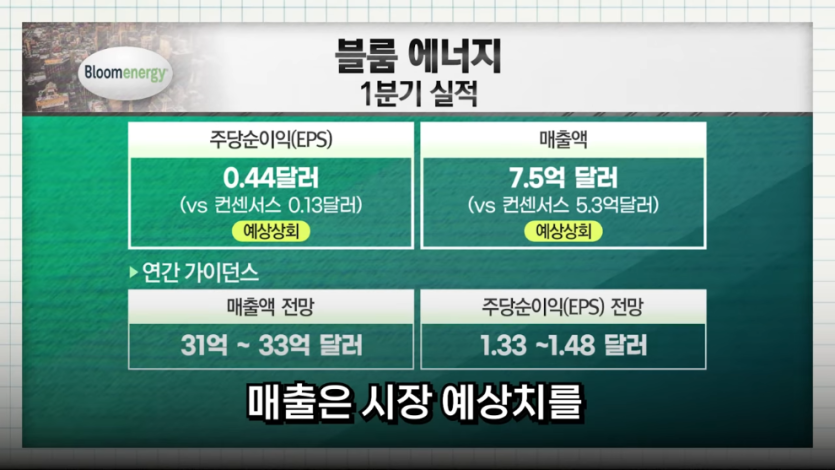 MTN 월가워즈 - 반도체로 400_ 벌고 떠났다…드러켄밀러의 다음 한 수 [일단백] [9PytFmjmJVc - 990x557 - 1m06s].jpeg.png