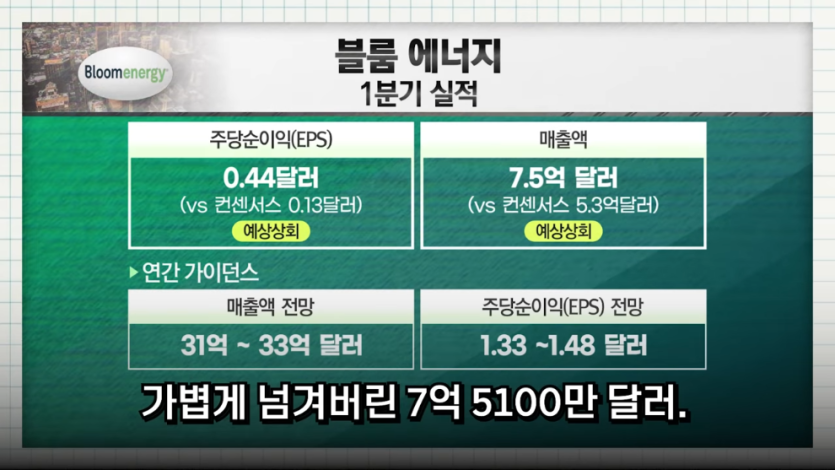 MTN 월가워즈 - 반도체로 400_ 벌고 떠났다…드러켄밀러의 다음 한 수 [일단백] [9PytFmjmJVc - 990x557 - 1m08s].jpeg.png