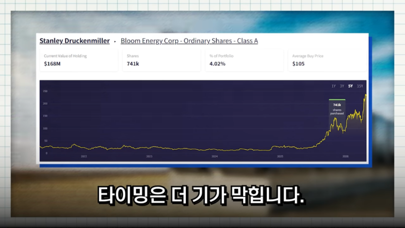 MTN 월가워즈 - 반도체로 400_ 벌고 떠났다…드러켄밀러의 다음 한 수 [일단백] [9PytFmjmJVc - 990x557 - 1m26s].jpeg.png