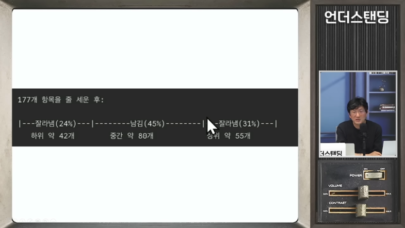 언더스탠딩 세상의 모든 지식 - 통계 바꾸려는 새 연준 의장. 케빈 워시는 금리를 내릴 겁니다 (언더스탠딩 ᄋ.jpeg.png